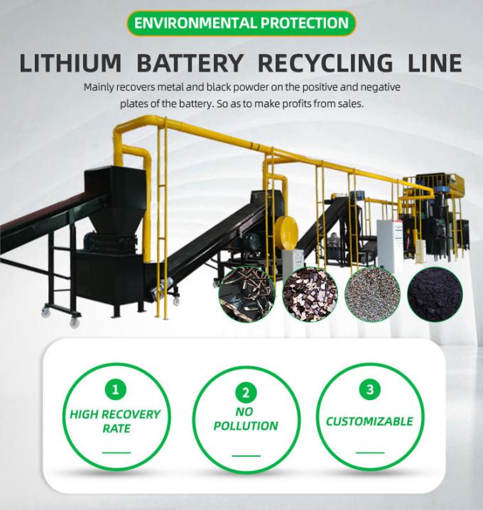 Fertigen Sie Berufsschrottlithium-batterie-Wiederverwertungs- und -entladungsausrüstung für Verkauf kundenspezifisch an