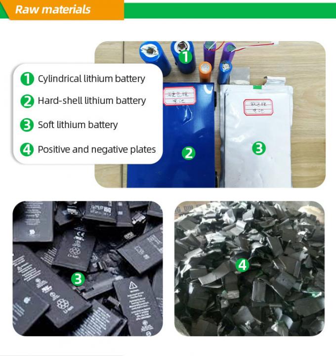 Fertigen Sie Berufsschrottlithium-batterie-Wiederverwertungs- und -entladungsausrüstung für Verkauf kundenspezifisch an