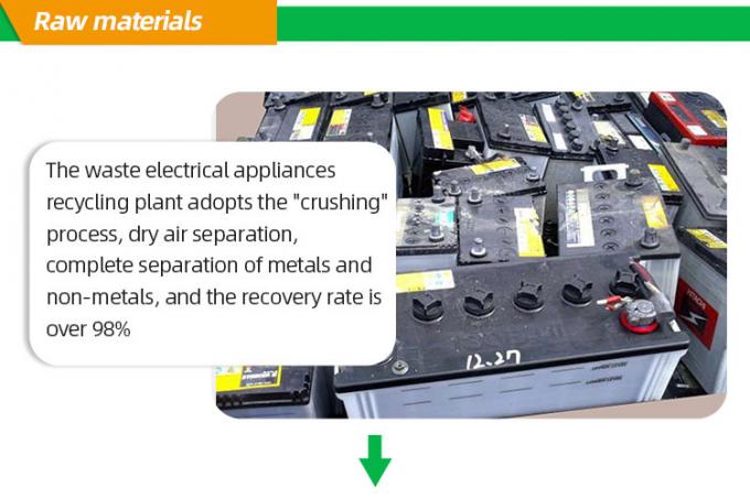 Überschüssige Blei-Säure-Batterie, die AusrüstungsSchwefelsäureraffinationsausrüstung für Verkauf zerquetscht und trennt