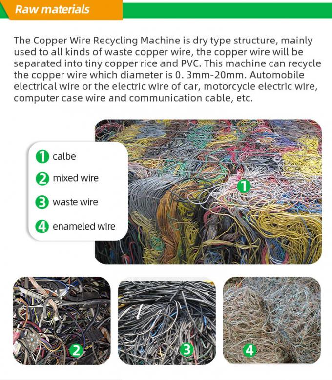 Überschüssiges kupfernes Kabel 500KG/H, das Ausrüstung Schrott-Kabel-Granulierer-Maschine aufbereitet